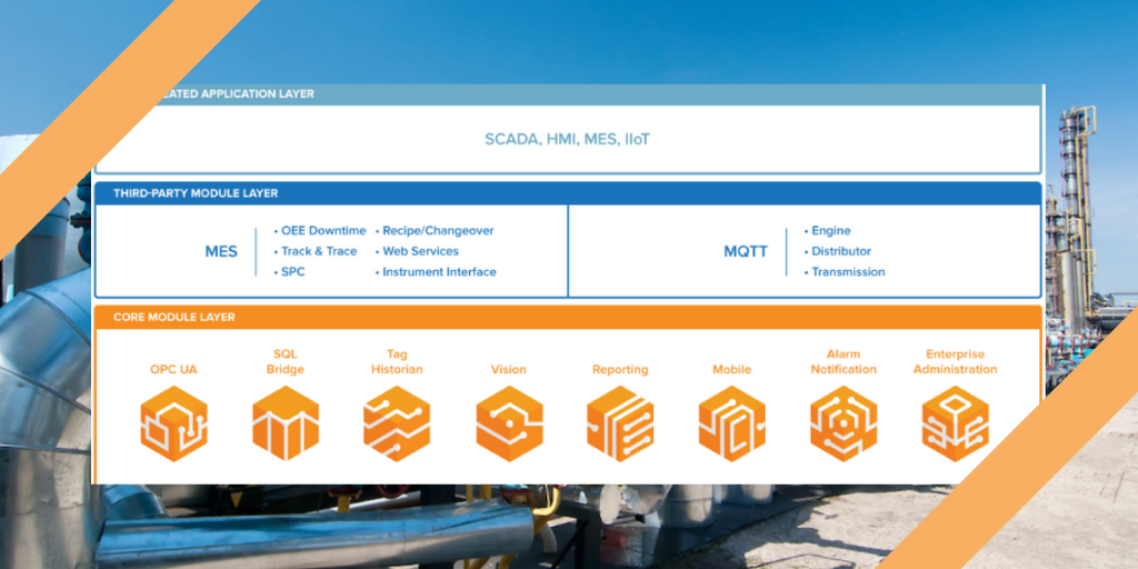 TIGA SCADA The Benefits Of Implementing MQTT In Real World Industrial Solutions