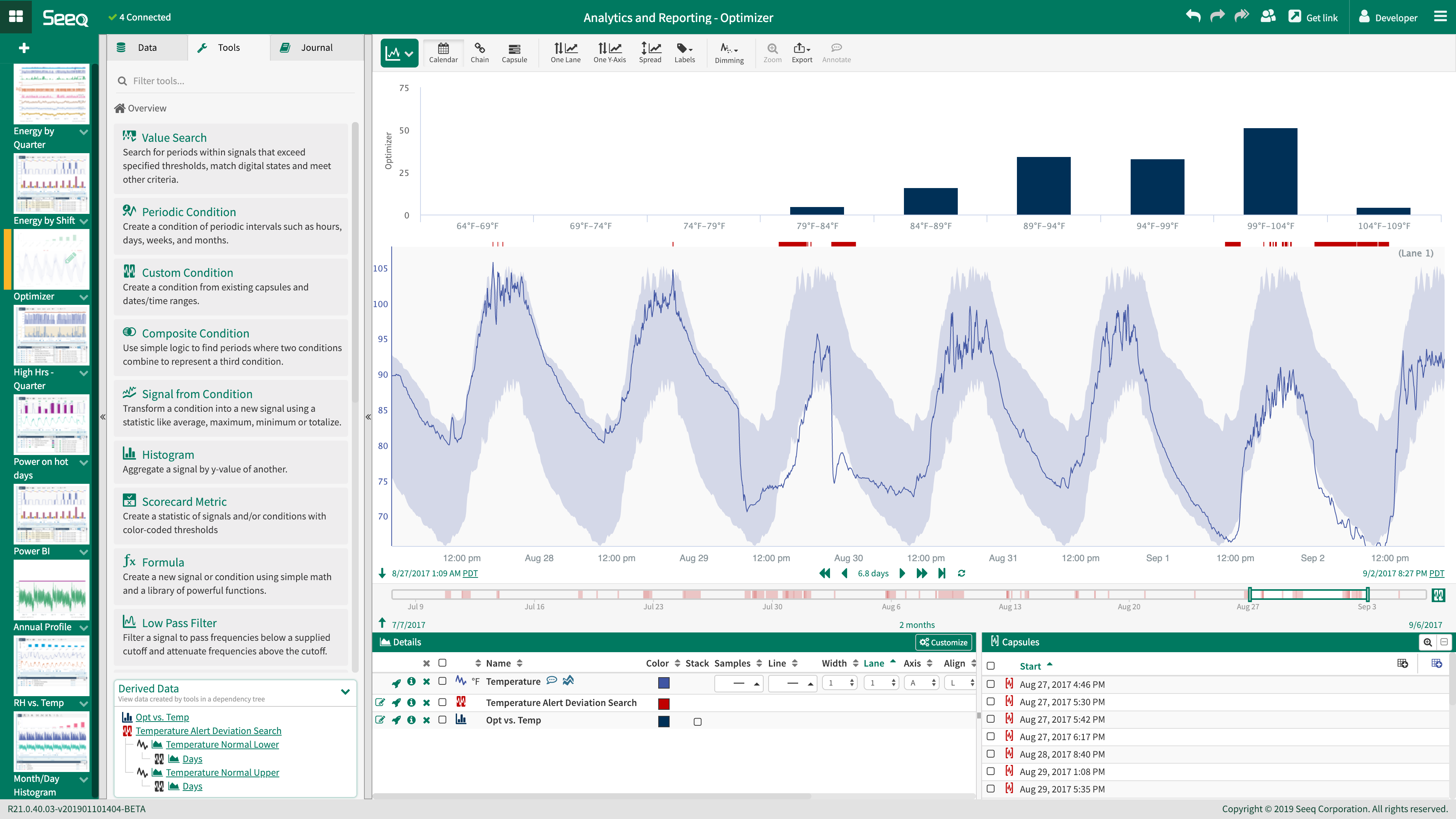 SEEQ Expands Support For Oil & Gas Industry With WITSML and Cygent Connectors